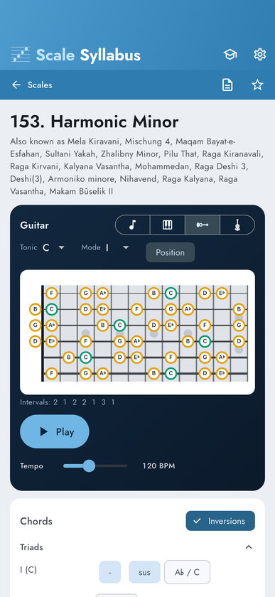 The same scale mapped across the guitar fretboard